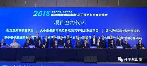 開平市科工商務(wù)局推進新材料技術(shù)研發(fā)的策略與展望